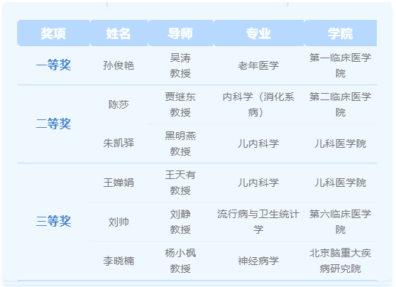 QQ截圖20211214174957.png