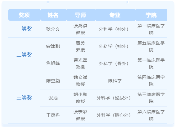 QQ截圖20211214175134.png